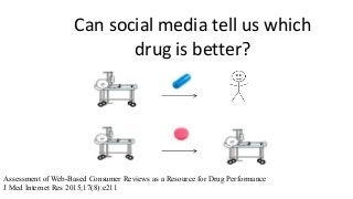 Can social media tell us which
drug is better?
Assessment of Web-Based Consumer Reviews as a Resource for Drug Performance
J Med Internet Res 2015;17(8):e211
 