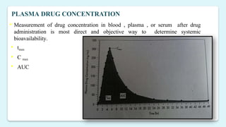 13
PLASMA DRUG CONCENTRATION
 Measurement of drug concentration in blood , plasma , or serum after drug
administration is most direct and objective way to determine systemic
bioavailability.
 tmax
 C max
 AUC
 