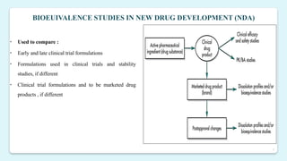 BIOEUIVALENCE STUDIES IN NEW DRUG DEVELOPMENT (NDA)
5
• Used to compare :
• Early and late clinical trial formulations
• Formulations used in clinical trials and stability
studies, if different
• Clinical trial formulations and to be marketed drug
products , if different
 
