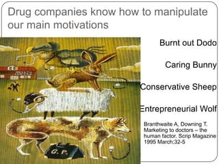 Drug companies know how to manipulate
our main motivations
Burnt out Dodo
Caring Bunny
Conservative Sheep
Entrepreneurial ...