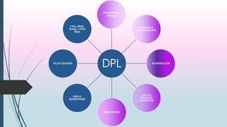 Drug promotional literature | PPTX