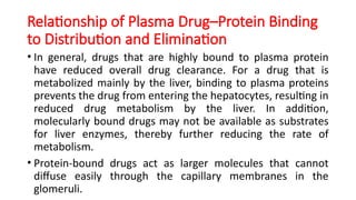 drug protein binding into the body .pptx
