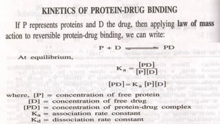 drug protein binding into the body .pptx