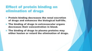 Drug Protein Binding | PPTX