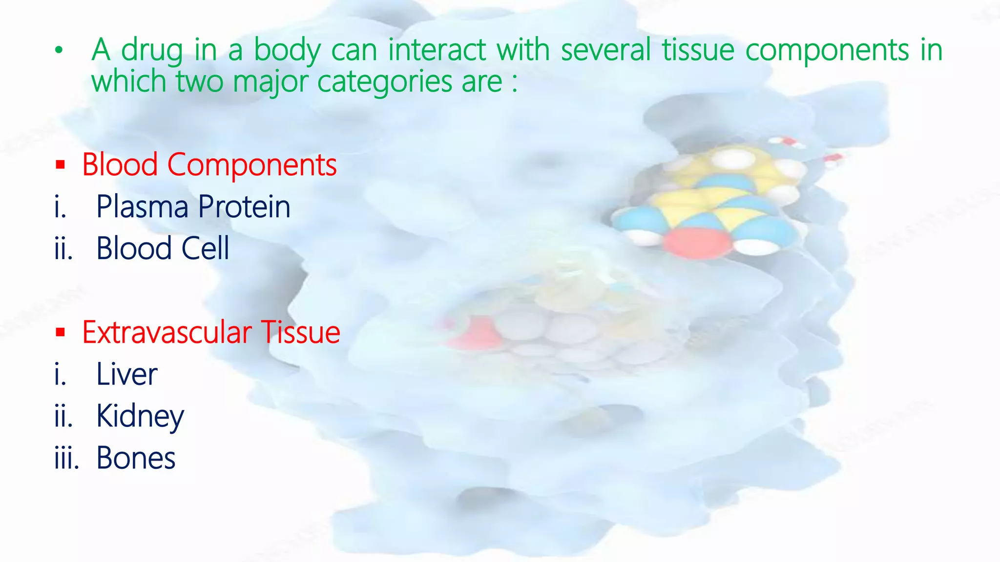 Drug protein interactions | PPTX