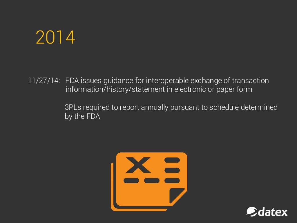 Drug Quality and Security Act DQSA Implementation Timeline