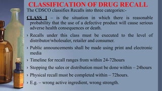 Recall Classification Law drugrecallfinal-200423172250.pptx