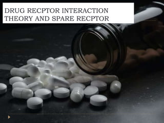 DRUG RECPTOR INTERACTION
THEORY AND SPARE RECPTOR
 