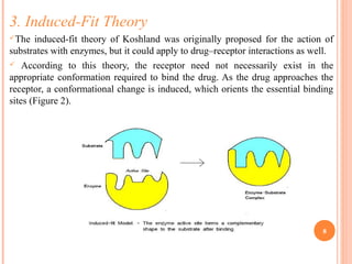 3. Induced-Fit Theory
The induced-fit theory of Koshland was originally proposed for the action of
substrates with enzymes, but it could apply to drug–receptor interactions as well.
 According to this theory, the receptor need not necessarily exist in the
appropriate conformation required to bind the drug. As the drug approaches the
receptor, a conformational change is induced, which orients the essential binding
sites (Figure 2).
Figure 2 8
 