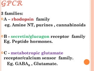 FAMILIES OF GPCR 3 families: A –  rhodopsin   family eg. Amine NT, purines , cannabinoids B -  secretin/glucagon  receptor  family  Eg. Peptide hormones. C -  metabotropic glutamate  receptor/calcium sensor  family. Eg. GABA B  , Glutamate. 