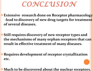 CONCLUSION Extensive  research done on Receptor pharmacology  -lead to discovery of new drug targets for treatment of several diseases. Still requires discovery of new receptor types and the mechanisms of many orphan receptors that can result in effective treatment of many diseases. Requires development of receptor crystallization etc. Much to be discovered about the nuclear receptors. 
