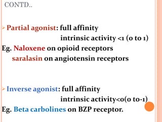 CONTD.. Partial agonist : full affinity intrinsic activity <1 (0 to 1) Eg.  Naloxene  on opioid receptors saralasin  on angiotensin receptors Inverse agonist : full affinity intrinsic activity<0(0 to-1) Eg.  Beta carbolines  on BZP receptor. 