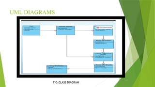 DRUG RECOMMENDATION SYSTEM BASED ON SENTIMENT ANALYSIS ppt.pptx