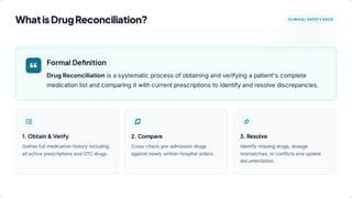 Medication Reconciliation & Documentation