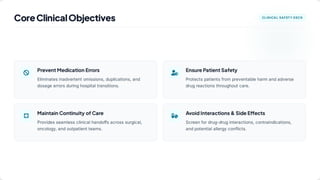 Medication Reconciliation & Documentation