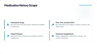 Medication Reconciliation & Documentation