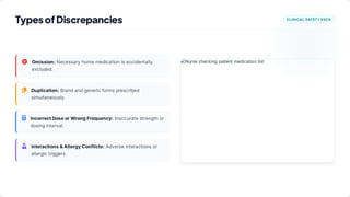 Medication Reconciliation & Documentation