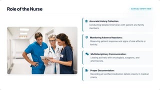 Medication Reconciliation & Documentation