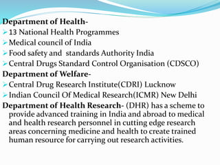 Drug Regulatory Authority