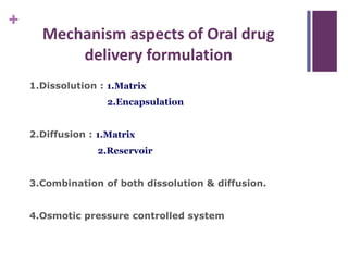 +
Mechanism aspects of Oral drug
delivery formulation
1.Dissolution : 1.Matrix
2.Encapsulation
2.Diffusion : 1.Matrix
2.Re...