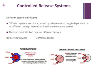 + Controlled Release Systems
Diffusion controlled systems
 Diffusion systems are characterized by release rate of drug is...