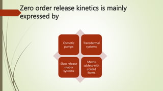Drug Release Kinetics and Modelling.pptx