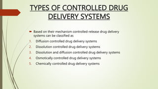 Drug Release Kinetics and Modelling.pptx