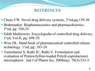 Drug Release Mechanism And Kinetics | PPT