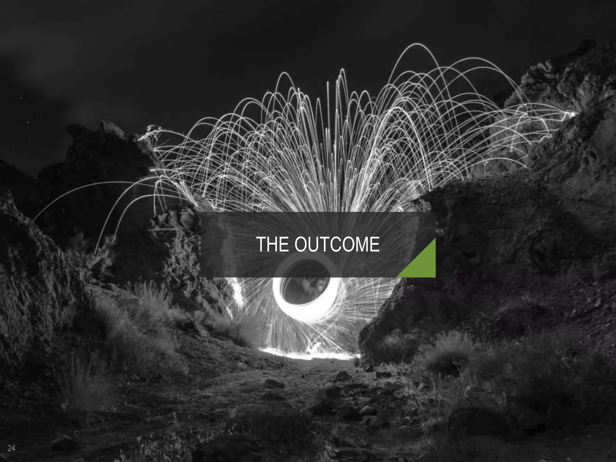 NEW APPROACH FOR DRUG REPOSITIONING
PRODUCT INTELLIGENCE
THE OUTCOME
24
 