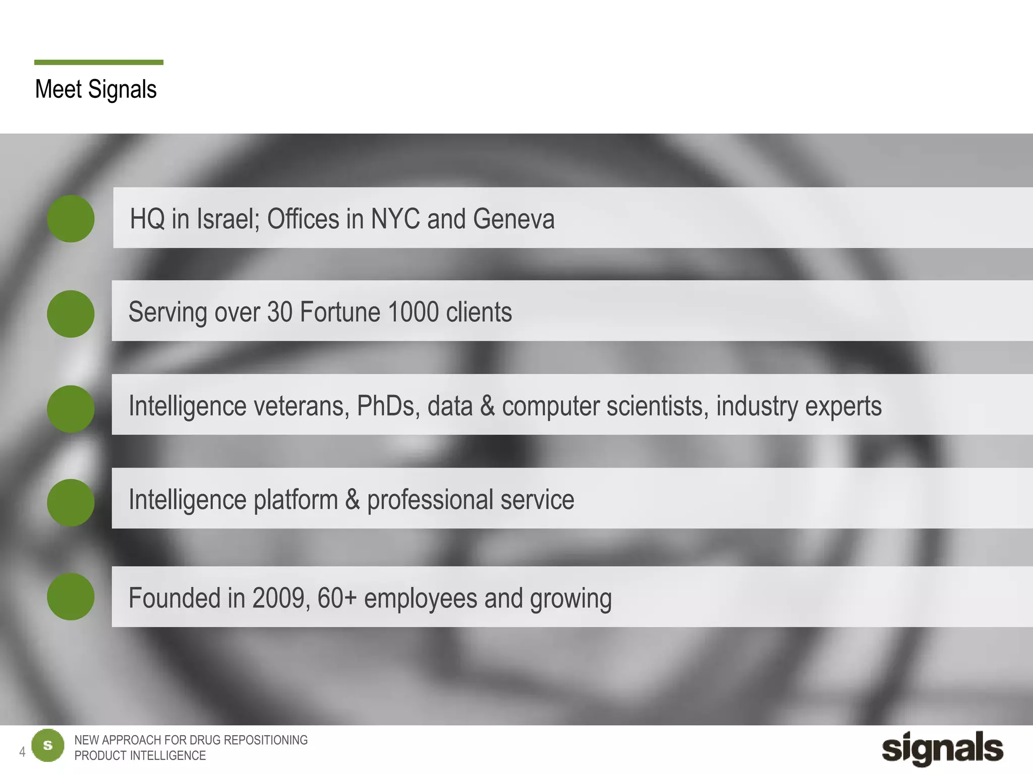 NEW APPROACH FOR DRUG REPOSITIONING
PRODUCT INTELLIGENCE4
Meet Signals
Founded in 2009, 60+ employees and growing
Intelligence veterans, PhDs, data & computer scientists, industry experts
Intelligence platform & professional service
Serving over 30 Fortune 1000 clients
HQ in Israel; Offices in NYC and Geneva
 