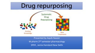Drug repurposing
Presented by Aquib Naseer
M pharm 2nd semester pharmacology
SPER , Jamia Hamdard New Delhi
 