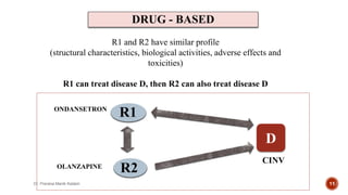 Drug Repurposing in Healthcare Dr. Prerana.pptx