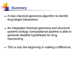 Drug Repurposing Against Infectious Diseases | PPTX