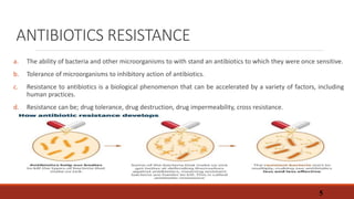 ANTIBIOTICS RESISTANCE
a. The ability of bacteria and other microorganisms to with stand an antibiotics to which they were once sensitive.
b. Tolerance of microorganisms to inhibitory action of antibiotics.
c. Resistance to antibiotics is a biological phenomenon that can be accelerated by a variety of factors, including
human practices.
d. Resistance can be; drug tolerance, drug destruction, drug impermeability, cross resistance.
5
 