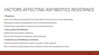 FACTORS AFFECTING ANTIBIOTICS RESISTANCE
Physicians:
•Over prescribing of broad spectrum drugs when narrow spectrum are appropriate.
•Wrong prescription and guidelines from unskilled practitioners.
•Unnecessary prescription common in private practitioners.
Poor quality of Antibiotics:
•Expired and counterfeit antibiotics.
•Due to lack of quality compliance and monitoring.
Irrational use of Antibiotics in Animals:
•Used for growth and dieases control in poultry, cattle, pigs etc.
•We re indirectly taking taking these antibiotics when we eating these animals.
8
 