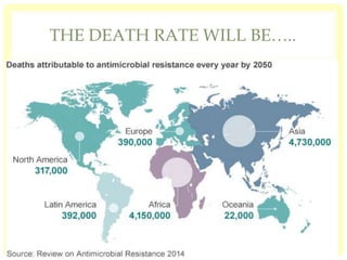 THE DEATH RATE WILL BE…..
 