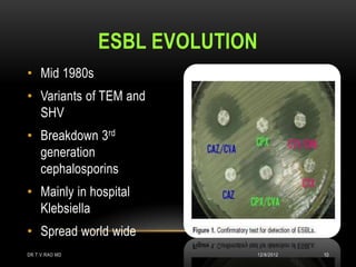 ESBL EVOLUTION
• Mid 1980s
• Variants of TEM and
  SHV
• Breakdown 3rd
  generation
  cephalosporins
• Mainly in hospital
  Klebsiella
• Spread world wide
DR.T.V.RAO MD                    12/8/2012   10
 