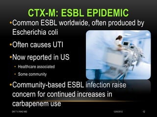 CTX-M: ESBL EPIDEMIC
•Common ESBL worldwide, often produced by
 Escherichia coli
•Often causes UTI
•Now reported in US
 • Healthcare associated
 • Some community

•Community-based ESBL infection raise
 concern for continued increases in
 carbapenem use
DR.T.V.RAO MD                    12/8/2012   12
 