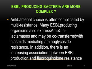 ESBL PRODUCING BACTERIA ARE MORE
                 COMPLEX ?
• Antibacterial choice is often complicated by
  multi-resistance. Many ESBLproducing
  organisms also expressAmpC â-
  lactamases and may be co-transferredwith
  plasmids mediating aminoglycoside
  resistance. In addition, there is an
  increasing association between ESBL
  production and fluoroquinolone resistance
DR.T.V.RAO MD                      12/8/2012   14
 