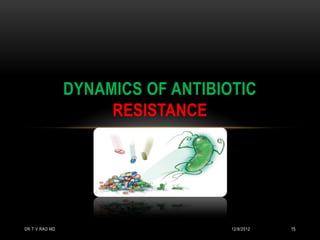 DYNAMICS OF ANTIBIOTIC
                     RESISTANCE




DR.T.V.RAO MD                      12/8/2012   15
 