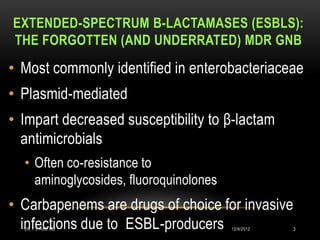 EXTENDED-SPECTRUM Β-LACTAMASES (ESBLS):
THE FORGOTTEN (AND UNDERRATED) MDR GNB
• Most commonly identified in enterobacteriaceae
• Plasmid-mediated
• Impart decreased susceptibility to β-lactam
  antimicrobials
  • Often co-resistance to
    aminoglycosides, fluoroquinolones
• Carbapenems are drugs of choice for invasive
  infections due to ESBL-producers
  DR.T.V.RAO MD                         12/8/2012   3
 