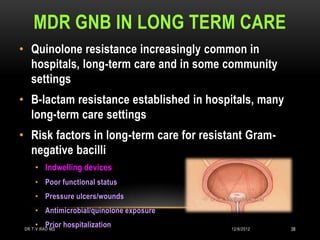 MDR GNB IN LONG TERM CARE
• Quinolone resistance increasingly common in
  hospitals, long-term care and in some community
  settings
• B-lactam resistance established in hospitals, many
  long-term care settings
• Risk factors in long-term care for resistant Gram-
  negative bacilli
     • Indwelling devices
     • Poor functional status
     • Pressure ulcers/wounds
     • Antimicrobial/quinolone exposure
     • Prior hospitalization
 DR.T.V.RAO MD                             12/8/2012   38
 