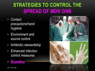 STRATEGIES TO CONTROL THE
           SPREAD OF MDR GNB
• Contact
  precautions/hand
  hygiene
• Environment and
  source control
• Antibiotic stewardship
• Enhanced infection
  control measures
• Bundles
DR.T.V.RAO MD               12/8/2012   39
 