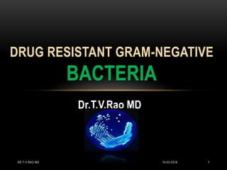 Dr.T.V.Rao MD
DRUG RESISTANT GRAM-NEGATIVE
BACTERIA
16-03-2018DR.T.V.RAO MD 1
 