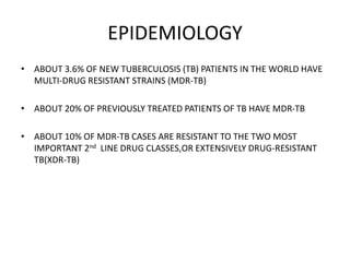 DRUG RESISTANT TUBERCULOSIS,DIAGNOSIS AND TREATMENT