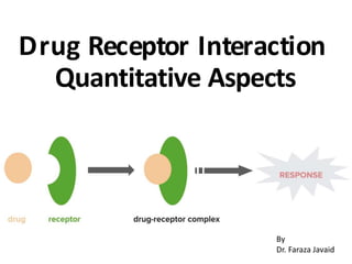 Drug Receptor Interaction
Quantitative Aspects
By
Dr. Faraza Javaid
 