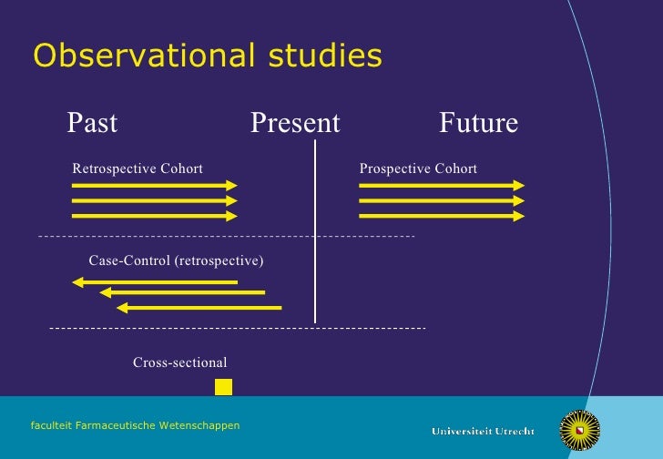 prospective vs retrospective study