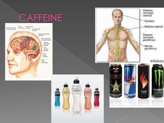 CAFFEINE