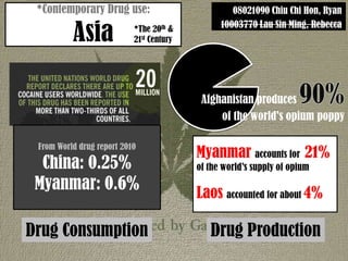 *Contemporary Drug use:                           08021090 Chiu Chi Hon, Ryan

          Asia             *The 20th &          10003770 Lau Sin Ming, Rebecca
                           21st Century




                                           Afghanistan produces
                                               of the world's opium poppy

 From World drug report 2010
                                          Myanmar accounts for 21%
  China: 0.25%                            of the worlds supply of opium
 Myanmar: 0.6%                            Laos accounted for about 4%

Drug Consumption                             Drug Production
 