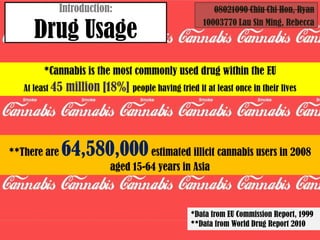 Introduction:                               08021090 Chiu Chi Hon, Ryan

      Drug Usage
                                                       10003770 Lau Sin Ming, Rebecca




        *Cannabis is the most commonly used drug within the EU
   At least 45   million [18%] people having tried it at least once in their lives




**There are   64,580,000 estimated illicit cannabis users in 2008
                             aged 15-64 years in Asia



                                                    *Data from EU Commission Report, 1999
                                                    **Data from World Drug Report 2010
 